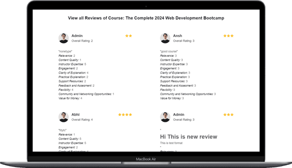 ReviewMeter